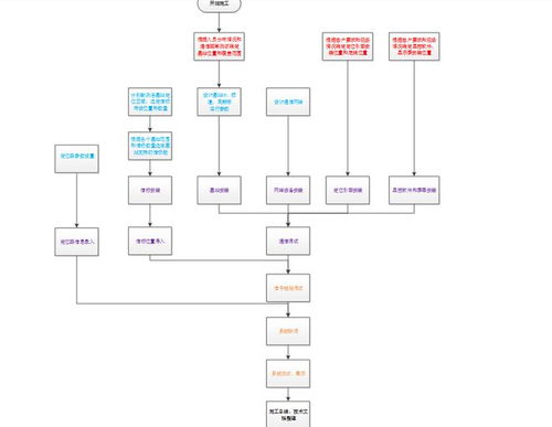 藍牙精確定位技術(shù)下的化工廠安全管理系統(tǒng),藍牙定位標簽