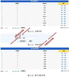 基于ssh框架技術的b2c網上鞋城的設計和實現 mysql 精品
